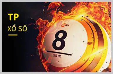 Nổ Hũ Chủ Đề Độc Đáo hi88 bet
