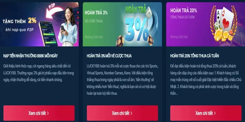 Hình ảnh các phương thức nạp tiền hi88 bet